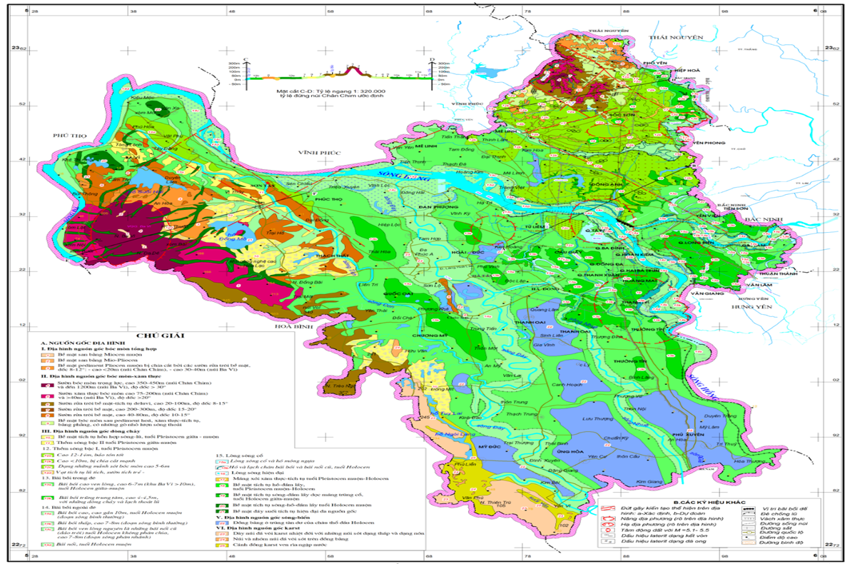 Vị trí địa lý và tài nguyên thiên nhiên Hà Nội (phần 2)